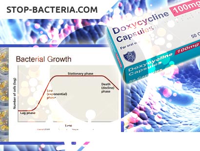 doxycycline online usa